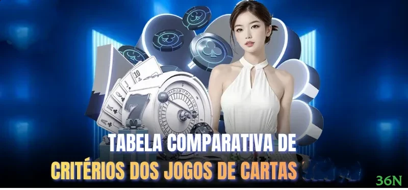 Dicas de Slots 36n